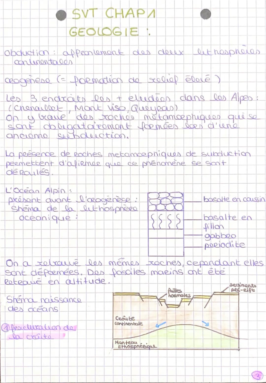 SVT CHAPU:
GEOLOGIE
contraste des Relies.
→ EvRest + 8848m / Marianne
-11034m
l'altitude des continents est de + 300m, cello
des oceans a - 