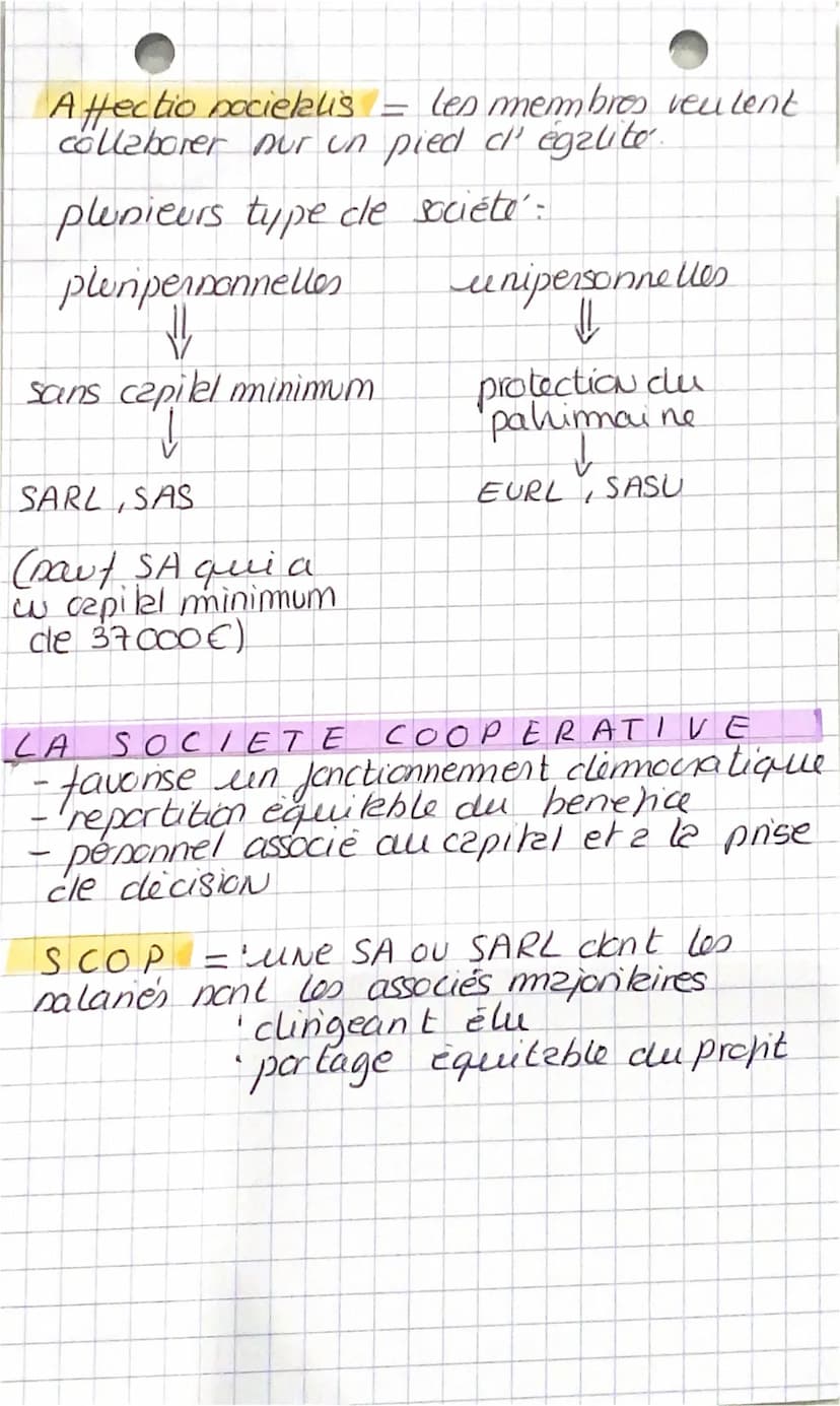 L'entreprise individuelle et
La société commerciale.
entreprenche-cléterminer farme juridique
entreprise inclividuelle Société
L'ENTREPRISE 