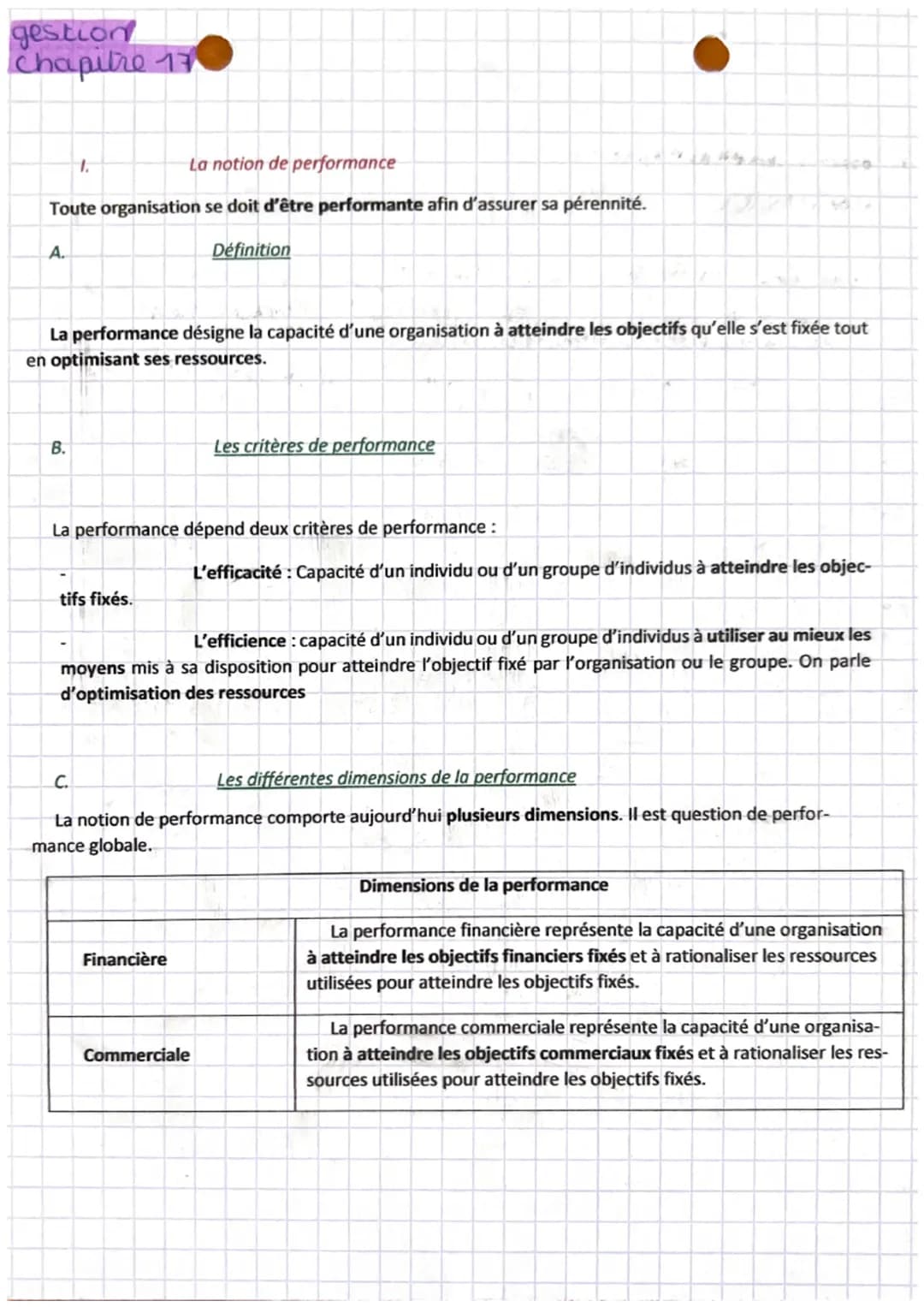 gestion
chapitre 17
La notion de performance
Toute organisation se doit d'être performante afin d'assurer sa pérennité.
Définition
A.
1.
B.
