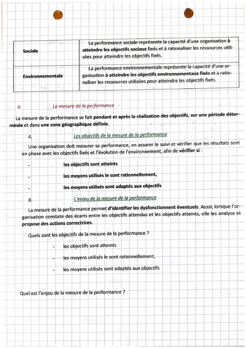 gestion
chapitre 17
La notion de performance
Toute organisation se doit d'être performante afin d'assurer sa pérennité.
Définition
A.
1.
B.
