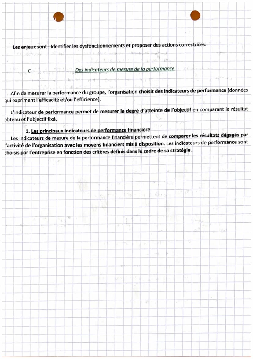 gestion
chapitre 17
La notion de performance
Toute organisation se doit d'être performante afin d'assurer sa pérennité.
Définition
A.
1.
B.
