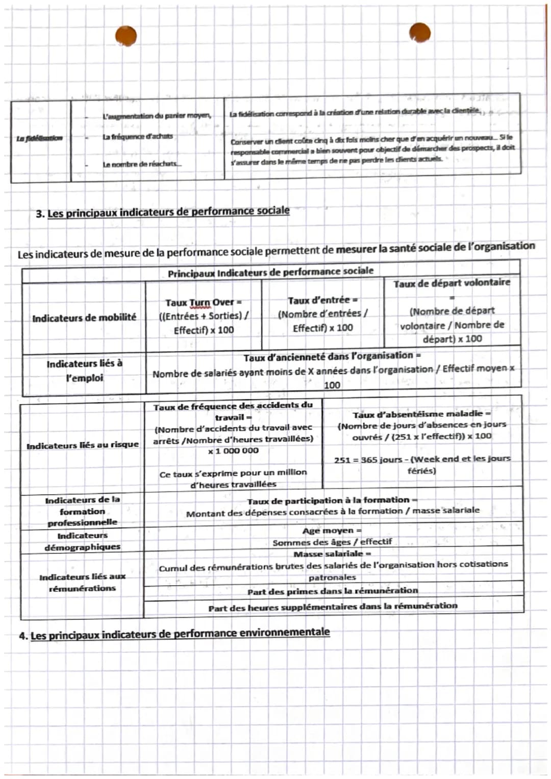 gestion
chapitre 17
La notion de performance
Toute organisation se doit d'être performante afin d'assurer sa pérennité.
Définition
A.
1.
B.
