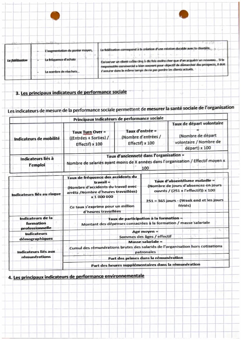 gestion
chapitre 17
La notion de performance
Toute organisation se doit d'être performante afin d'assurer sa pérennité.
Définition
A.
1.
B.
