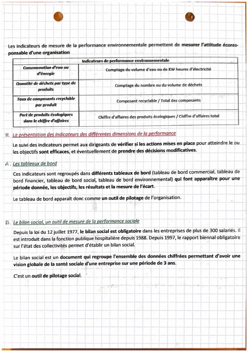 gestion
chapitre 17
La notion de performance
Toute organisation se doit d'être performante afin d'assurer sa pérennité.
Définition
A.
1.
B.
