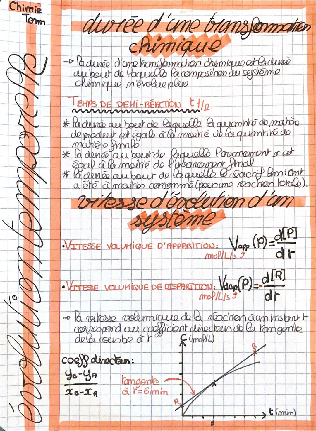 Évolution temporelle d'un système chimique : Fiche de révision et exercices corrigés