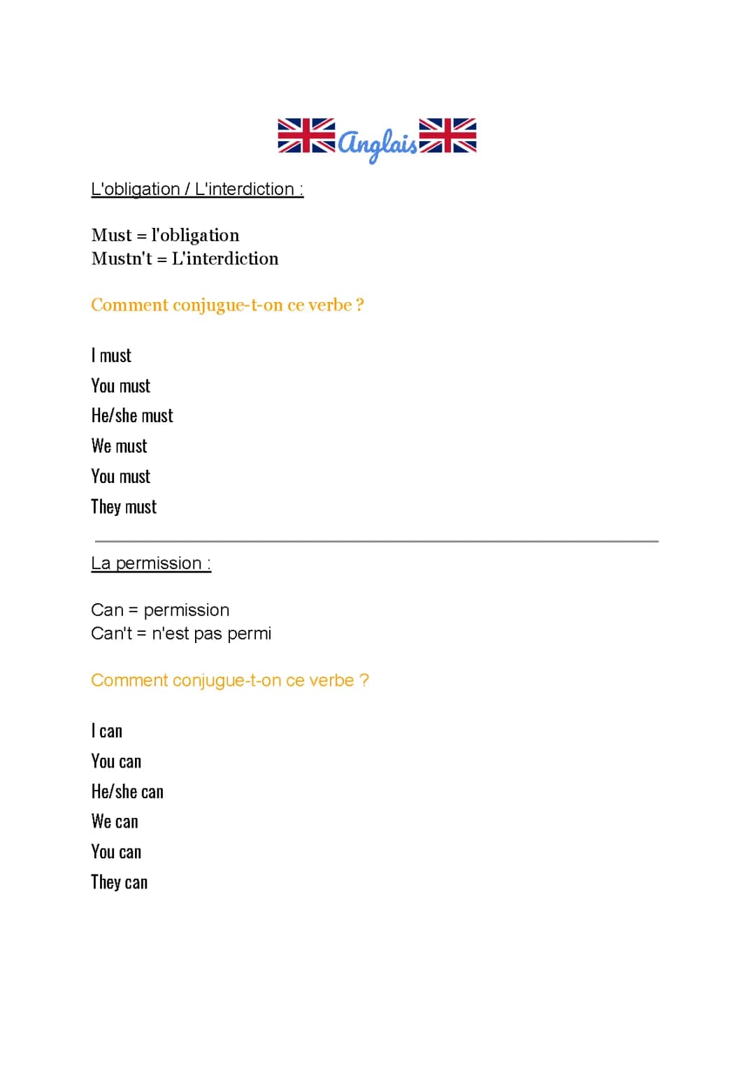 Interdiction / permission / obligation en anglais