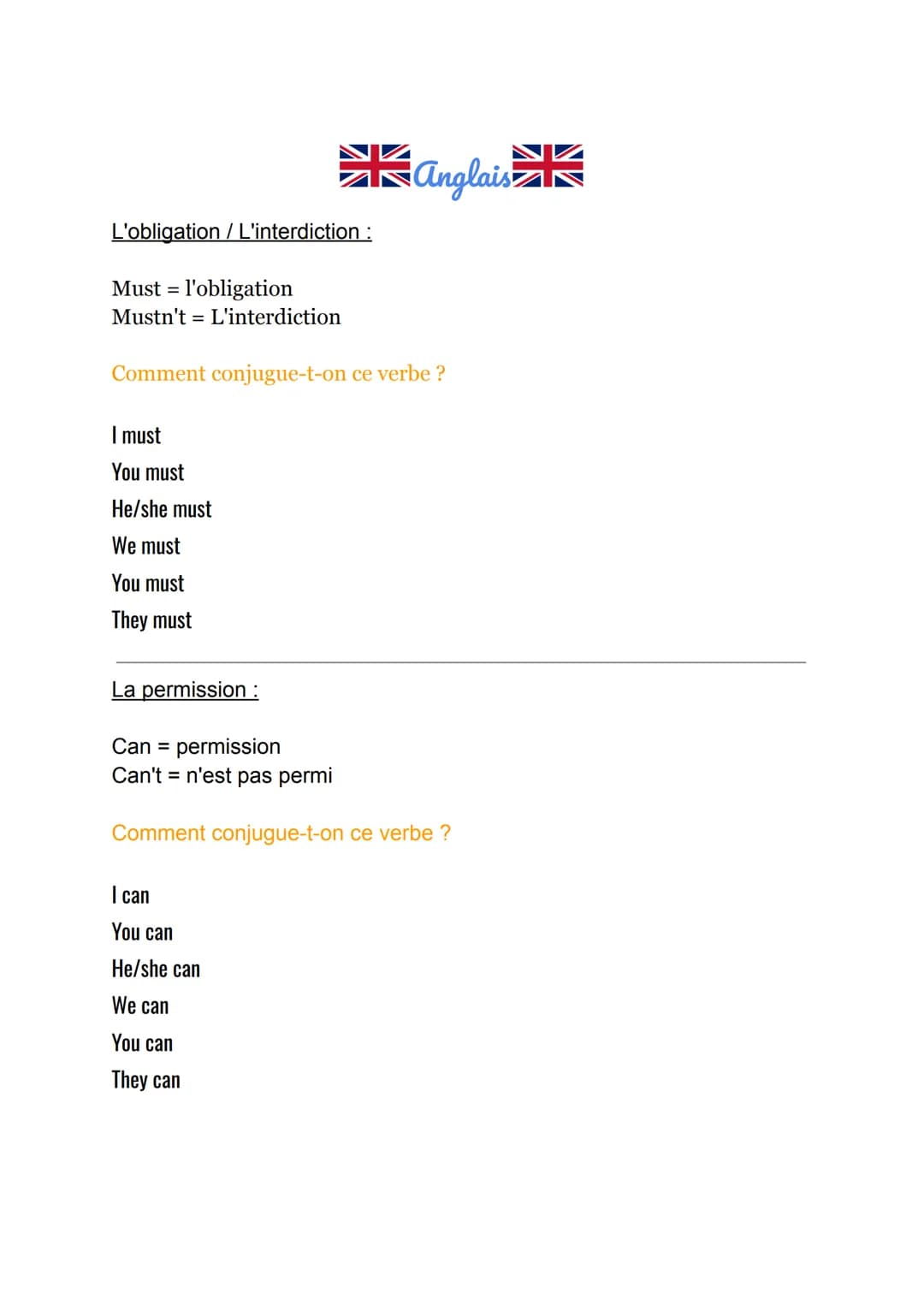 L'obligation / L'interdiction :
Must = = l'obligation
Mustn't L'interdiction
Comment conjugue-t-on ce verbe?
I must
You must
He/she must
We 