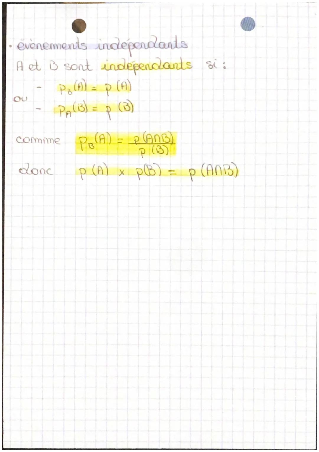 09/11/22
# Spé Maths
lère
chap &
probabilités

- proba conditionnelles

$P_B(A)$→ proba évènement A sachant B

→ raut: $P_B(A) = \frac{P(A\c