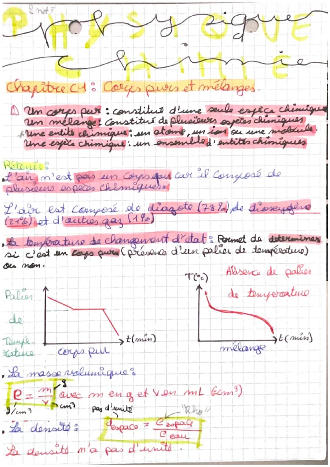 Ents
Chapitre 4: Corps purs et mélanges.
Um
живе
espèce
chimique
corps pur: constitue d'une
un mélange Constitué de plusieurs expetes chimiq