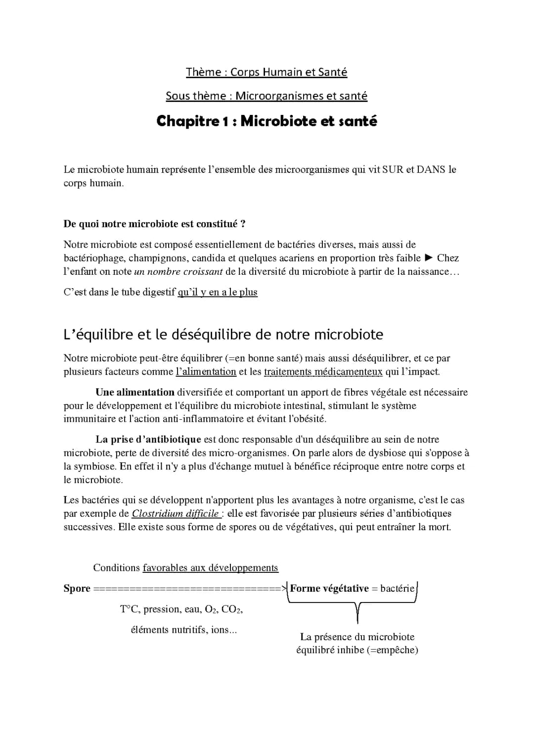 Le microbiote 