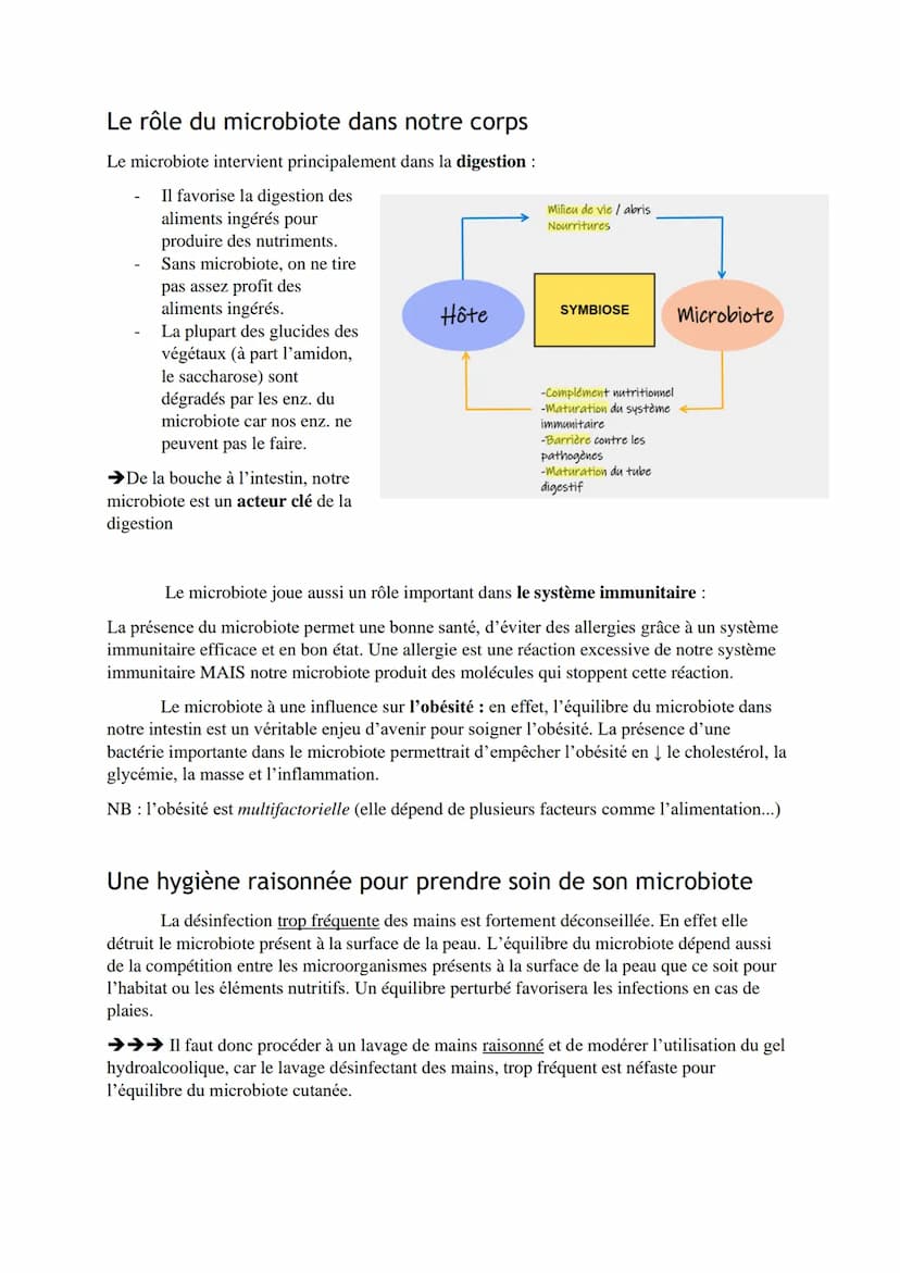 Thème: Corps Humain et Santé
Sous thème : Microorganismes et santé
Chapitre 1: Microbiote et santé
Le microbiote humain représente l'ensembl