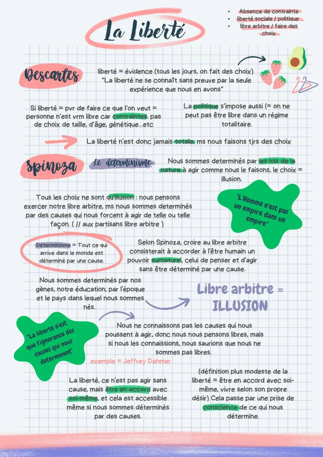 Descartes
Si liberté = pvr de faire ce que l'on veut =
personne n'est vrm libre car contraintes. pas
de choix de taille, d'âge, génétique...