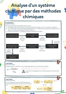 Know Physique - Analyse d'un système chimique par des méthodes chimiques  thumbnail