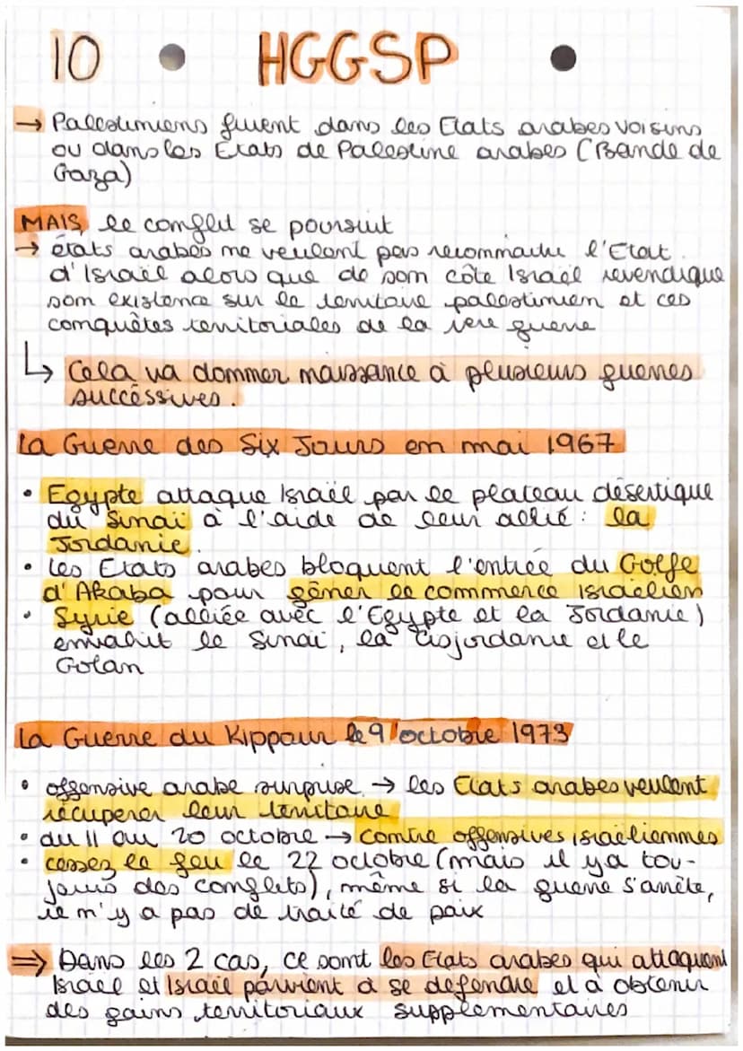 6
HGG SP
guerre intraétatique Il y a des complets au sein
fuene interétatique Elle s' intermalise rapidemt. Des Claus
sautiemment les protes