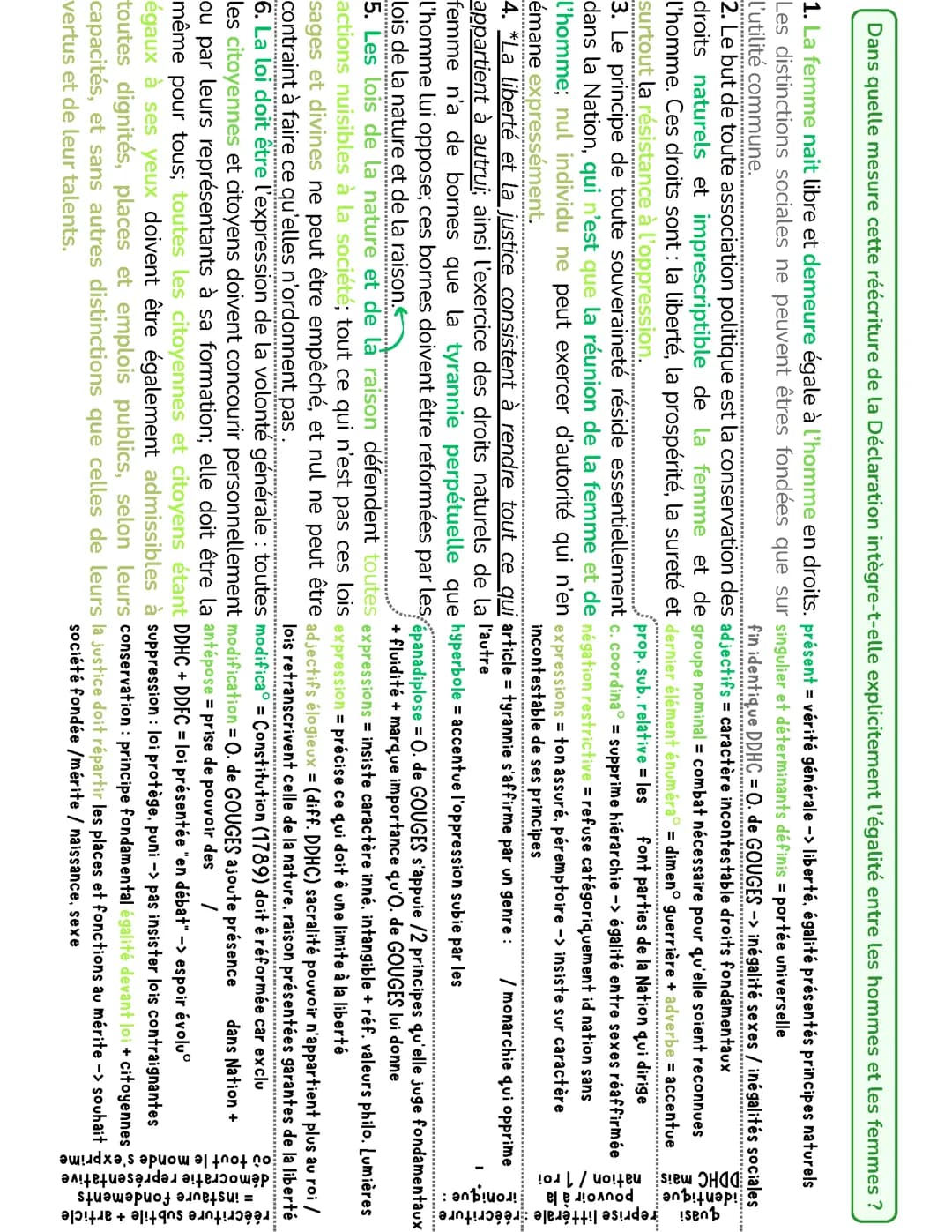 Explication linéaire - Les 6 premiers articles de la DDFC d'O. de Gouges