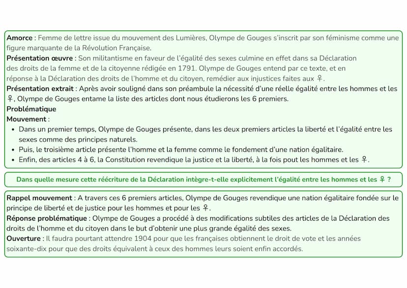 Dans quelle mesure cette réécriture de la Déclaration intègre-t-elle explicitement l'égalité entre les hommes et les femmes ?
1. La femme na