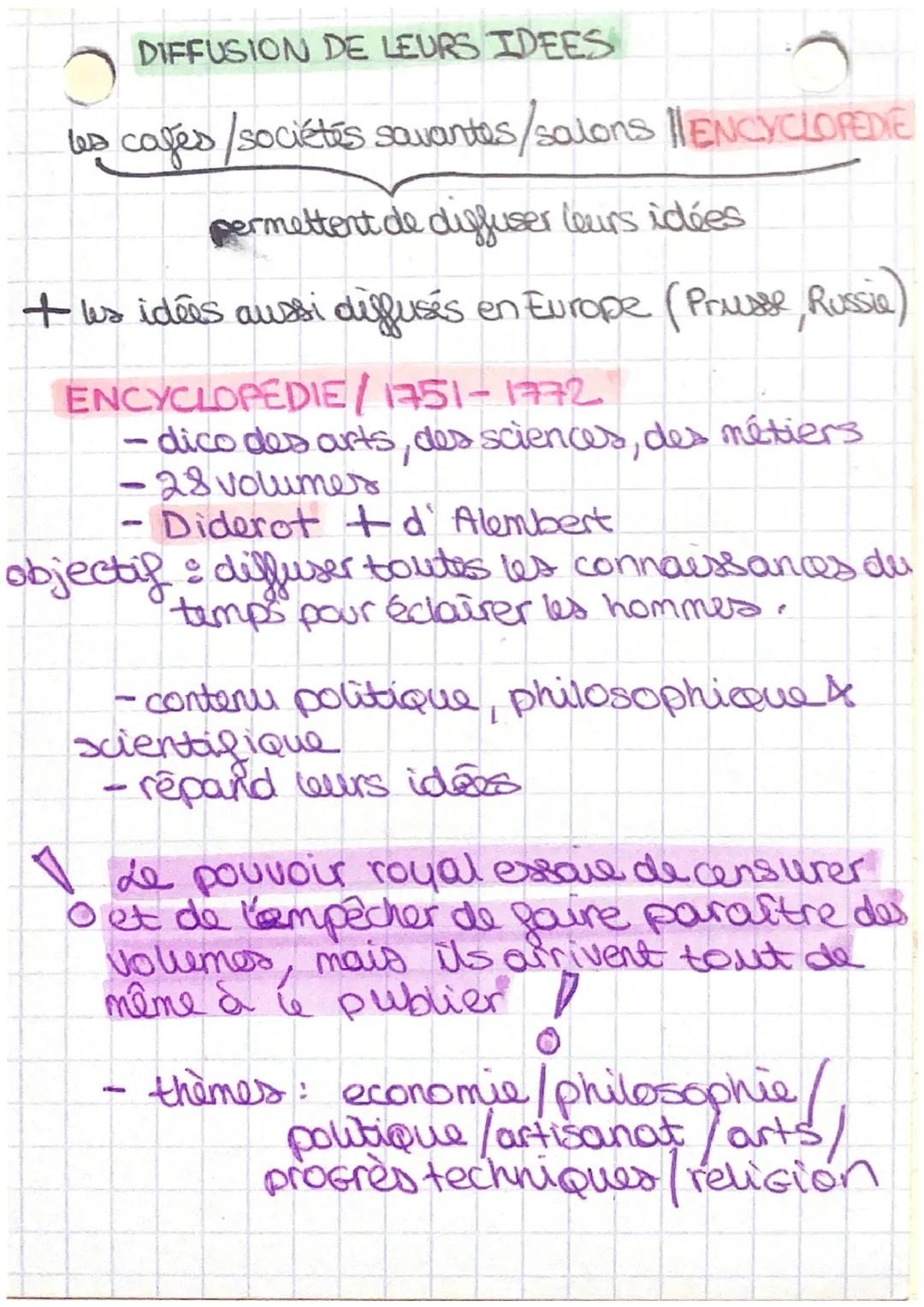 HISTOIRE Les Lumières
Voltaire →1694-1778 || Traite sur la tolérance 1763
Diderot → 1713-1784 || L'Encyclopédie
Rousseau → 1712-1778 || Le C