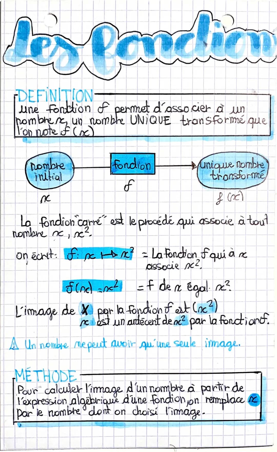 Découvre les Fonctions Mathématiques: Pour les Curieux de 3ème et Seconde