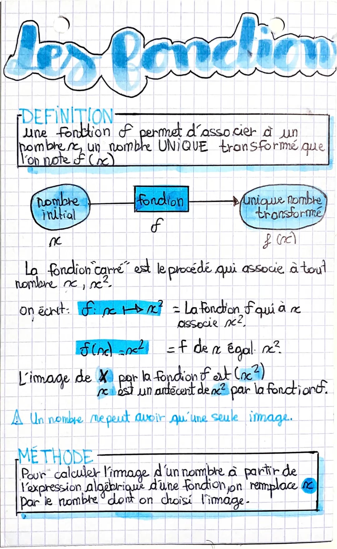 des Pandian
DEFINITION-
une fonction of permet d'associer à un
hombre ne, un nomble UNIQUE transformé que
I'on note of (sc)
nombre
initial
f