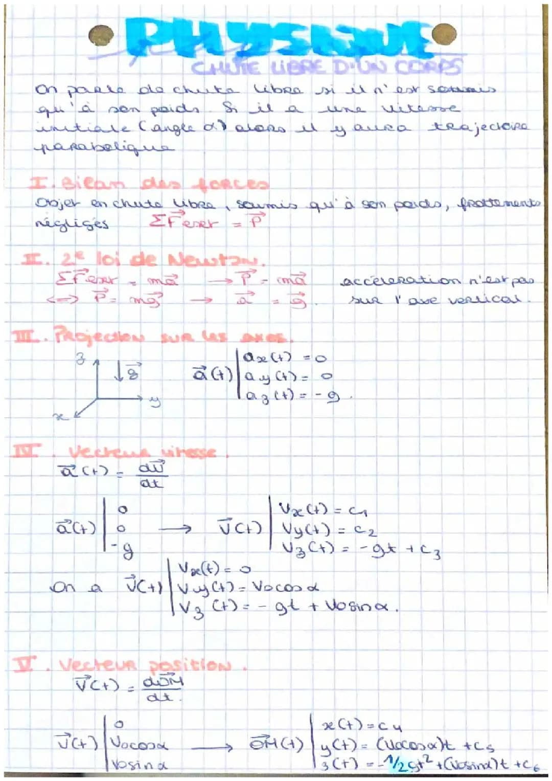 Comprendre la Chute Libre et Trajectoire Parabolique: Cours et Exercices Corrigés en PDF