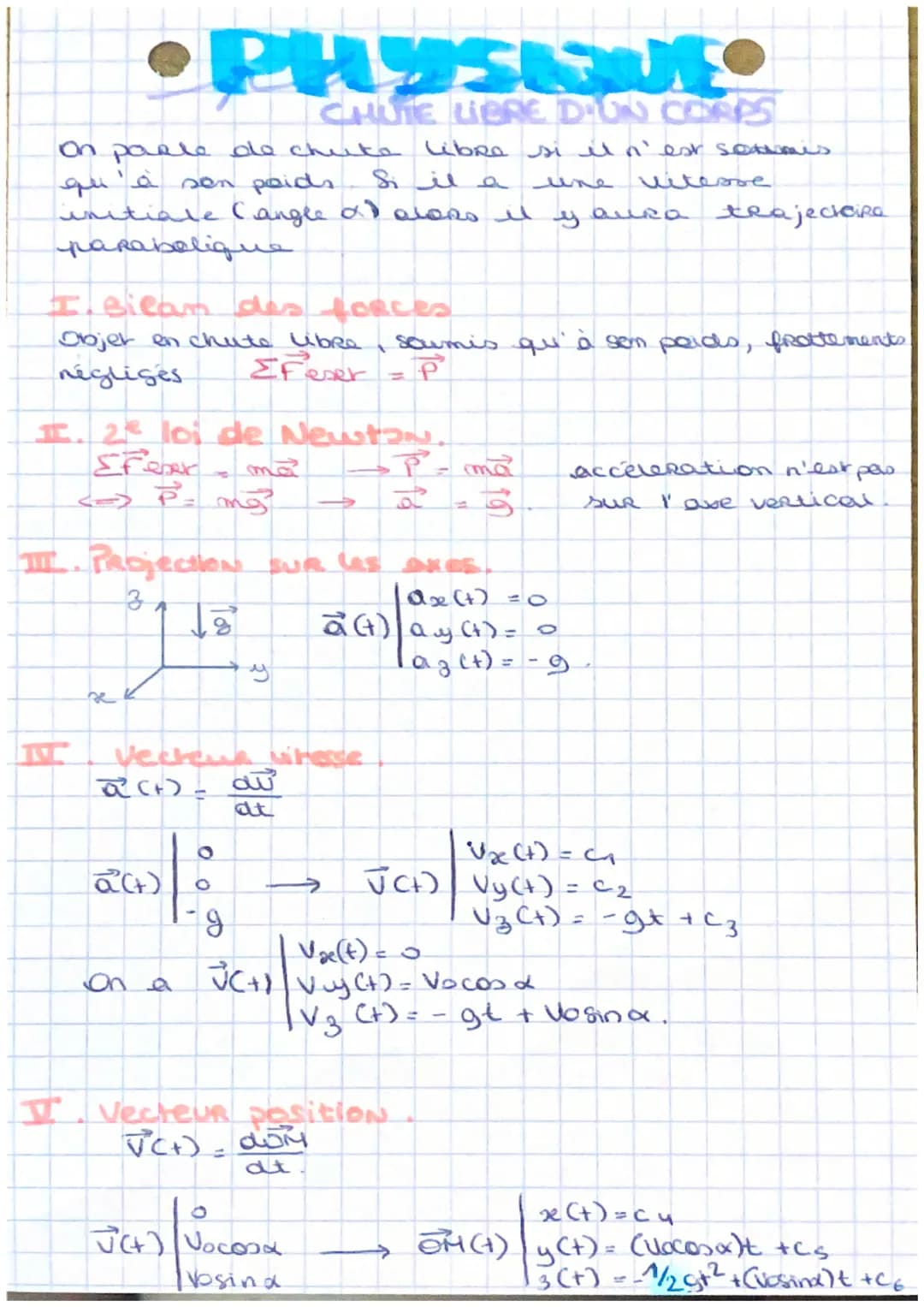 On parle de chute
Libre si il n'est soumis
Si il a
vitesse
qu'à son poids.
initiale (angle a alors il y aura trajectoira
parabolique
I. Bila