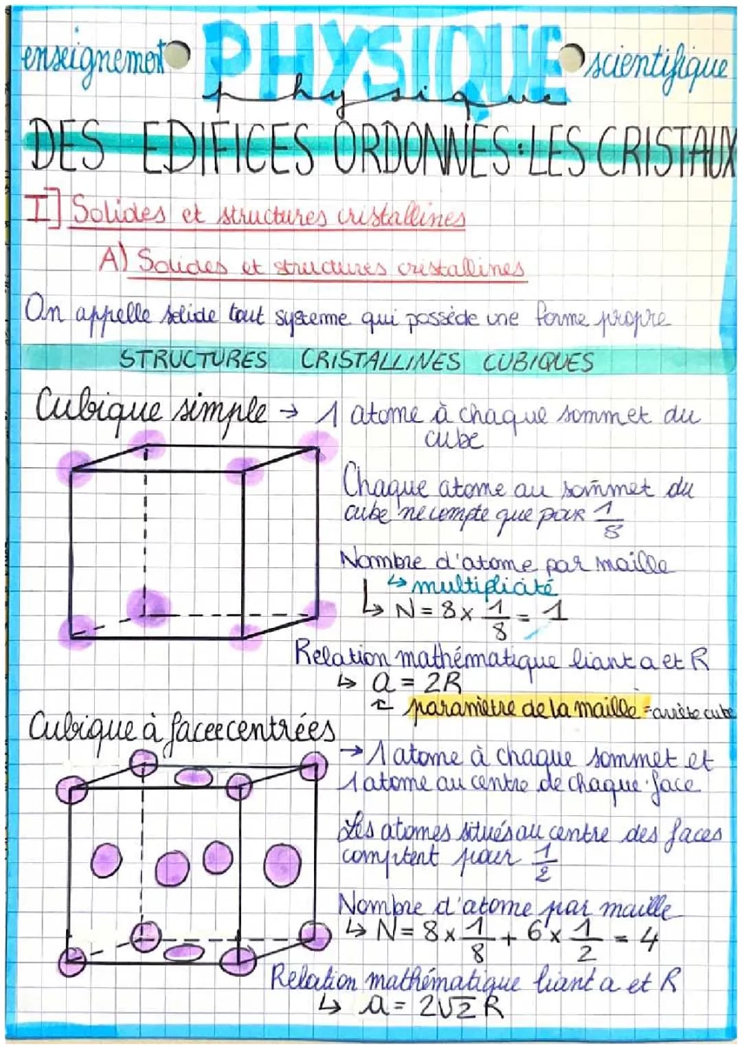  Des édifices ordonné : les cristaux
