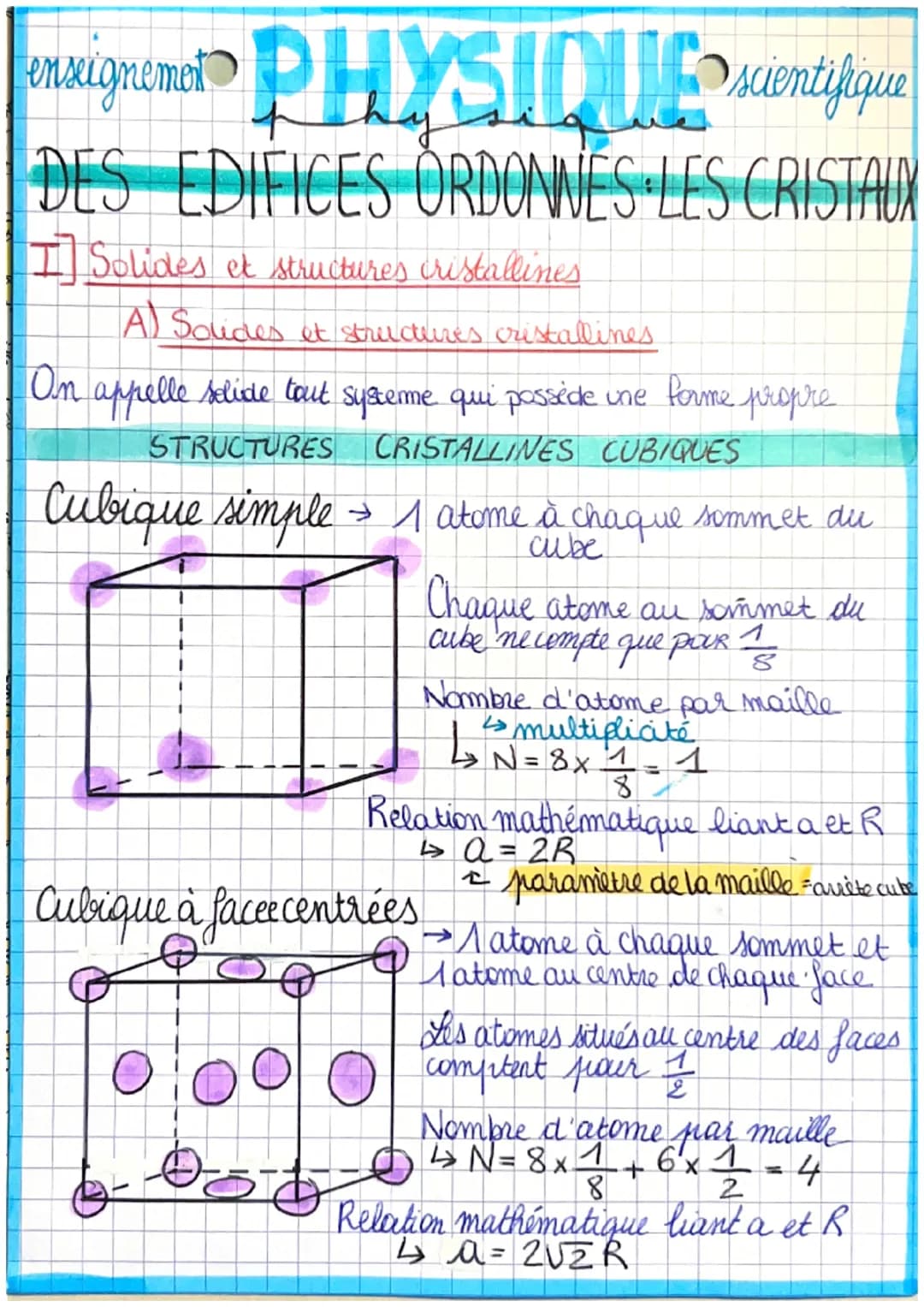 enxignemet PHYSIQUE scientifique
DES EDIFICES ORDONNÉS LES CRISTAUX
I Solides et structures cristallines
A) Solides et structures cristallin