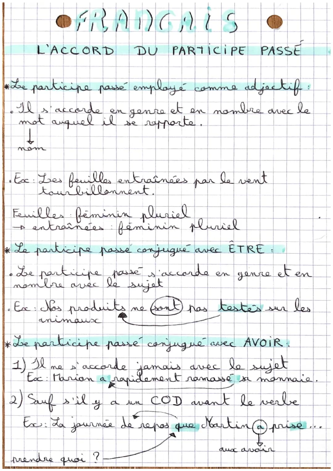 OFRADEA
FRANCAIS.
L'ACCORD DU PARTICIPE PASSE
*Le participe passé employé comme adjectif:
accorde en genre et en nombre avec le
mot auquel i
