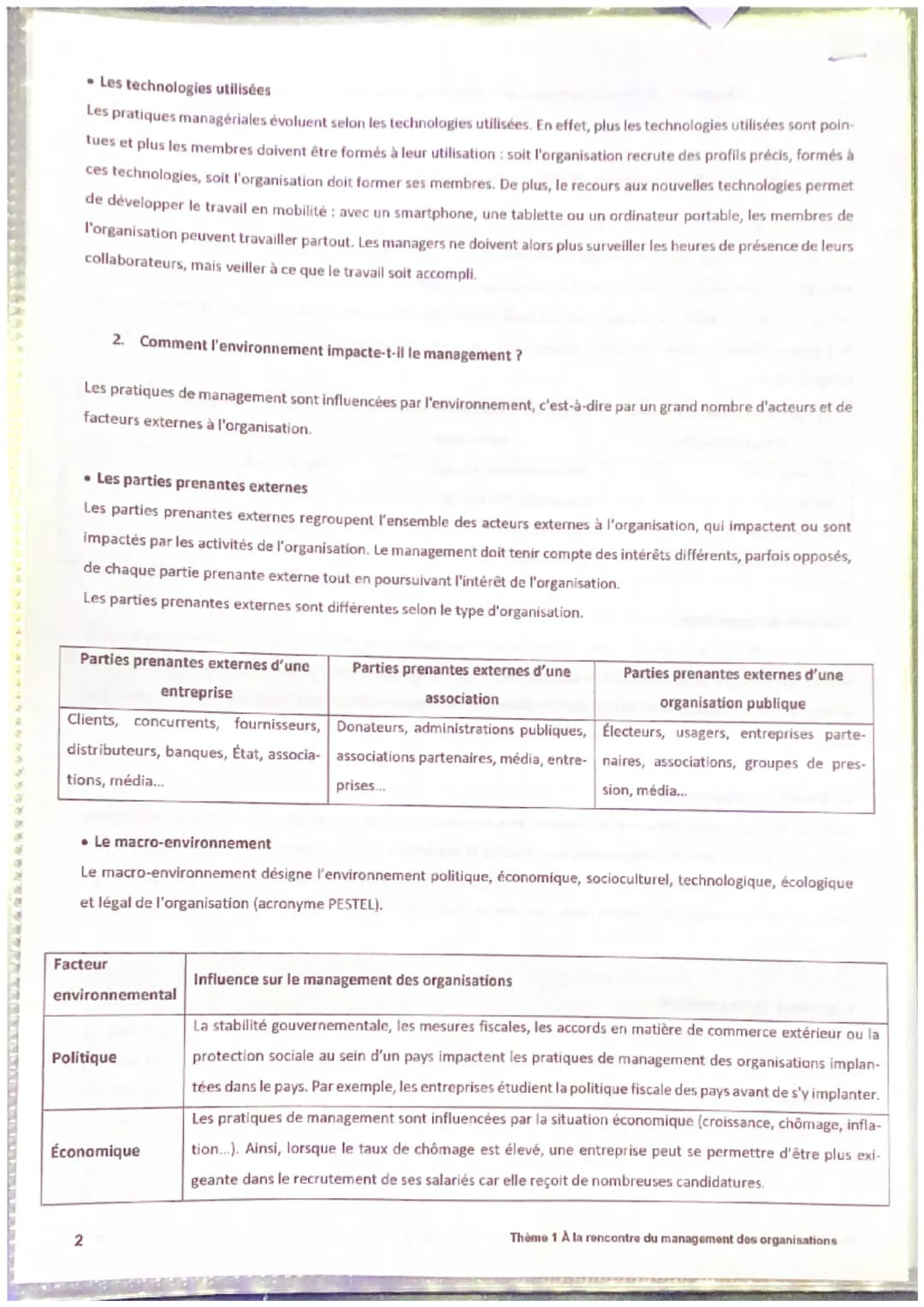 Chapitre 6 : L'influence de l'environnement sur le management des organisations
1. Quels sont les facteurs internes qui influencent le manag