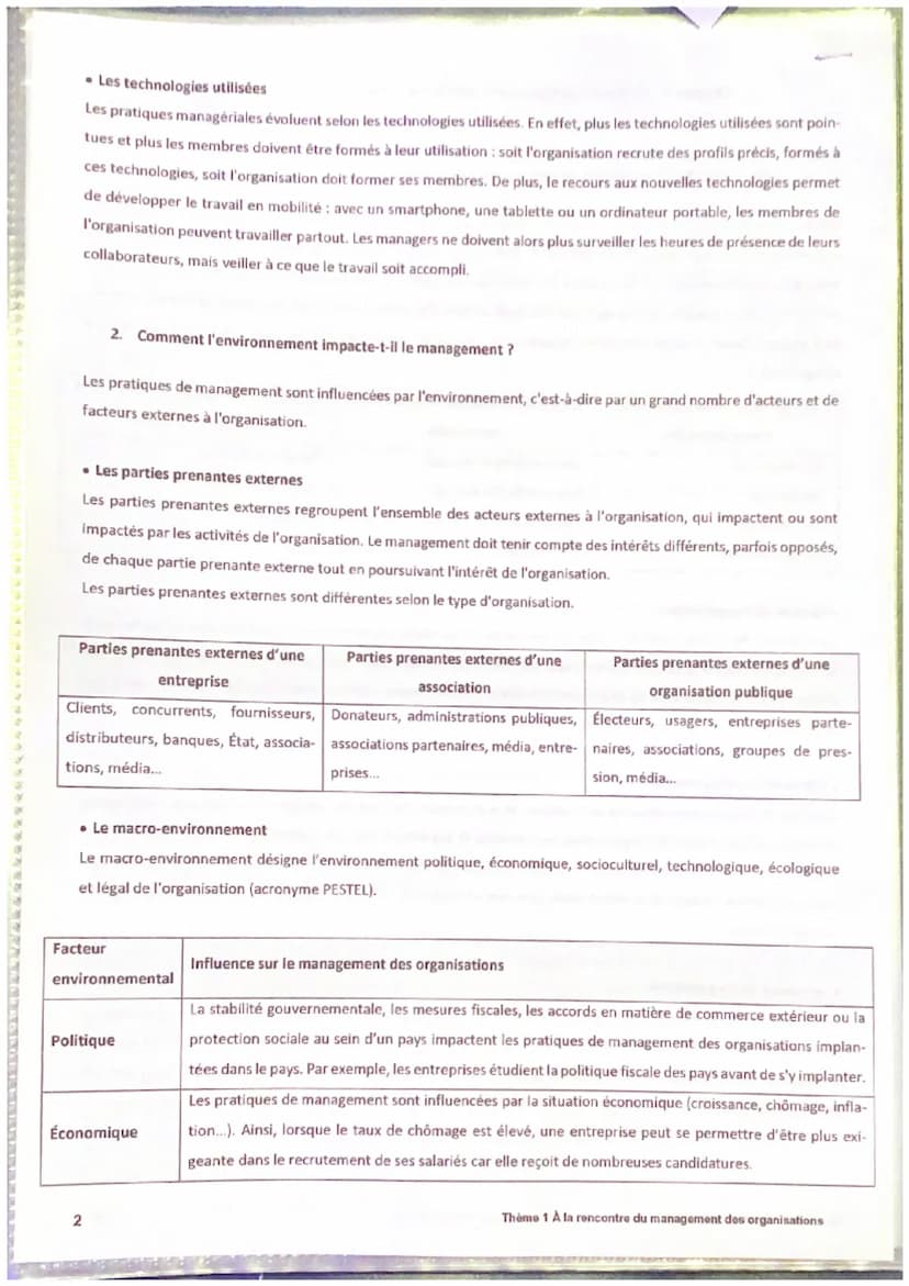 Chapitre 6 : L'influence de l'environnement sur le management des organisations
1. Quels sont les facteurs internes qui influencent le manag