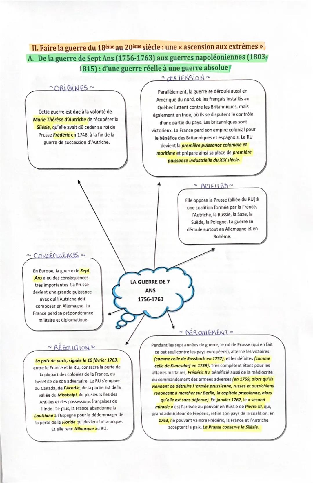 # I. Penser la guerre, le modèle de Clausewitz

La guerre est indissociable de l'histoire de l'humanité. Dès la préhistoire, des groupes arm