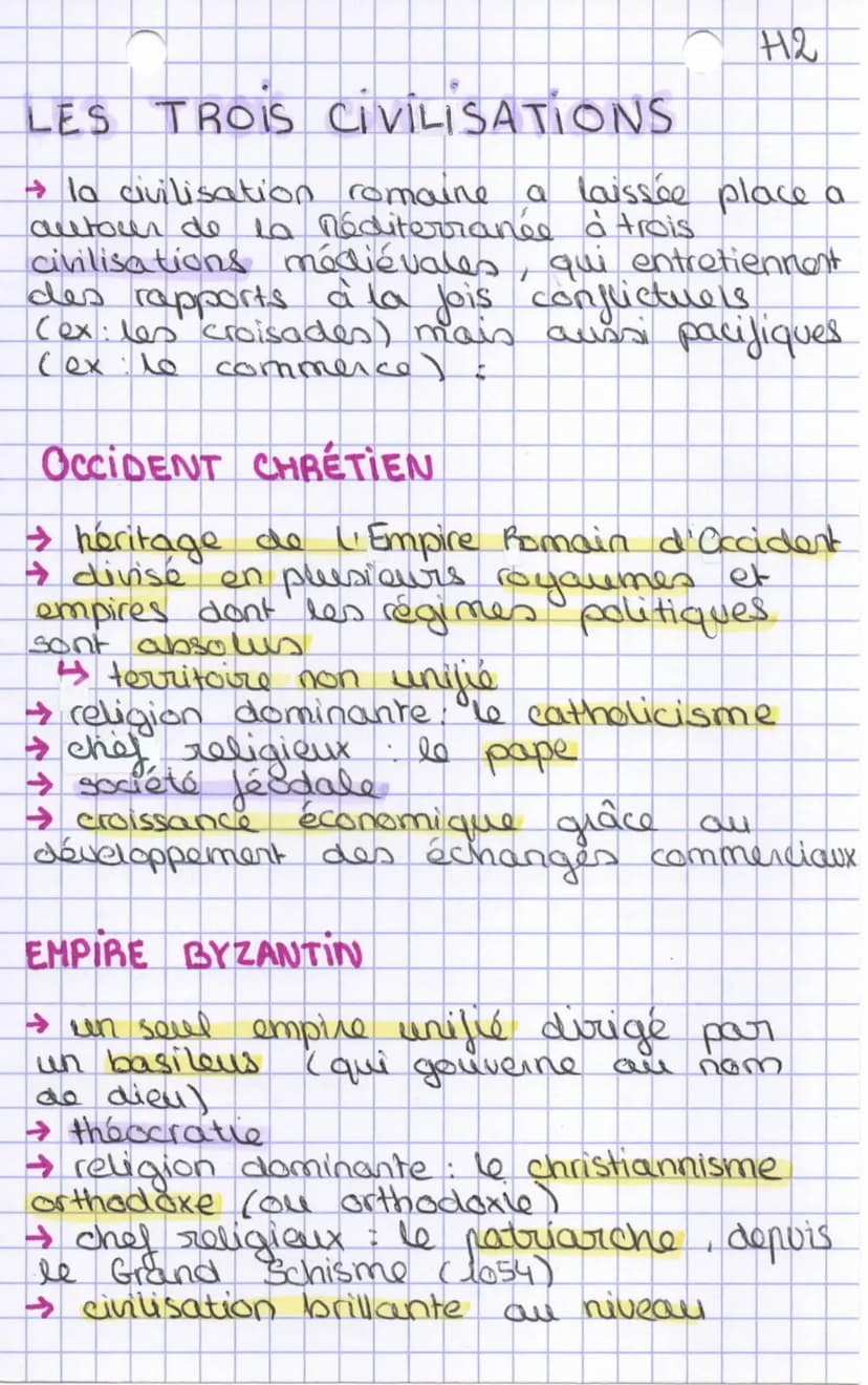 oire
his to
H2
La méditerranée médiévale :
espace d'échanges et de conflits
- XIe siècle - conquête de la sicile
par les chrétiens
10 1146-
