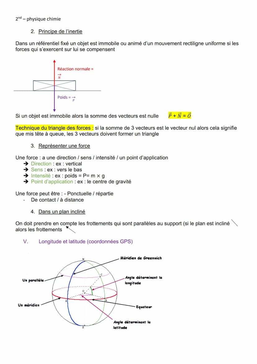 2nd physique chimie
I. Définir un mouvement
→ La trajectoire = le chemin suivi = ensemble des positions successivement occupées pour le poin
