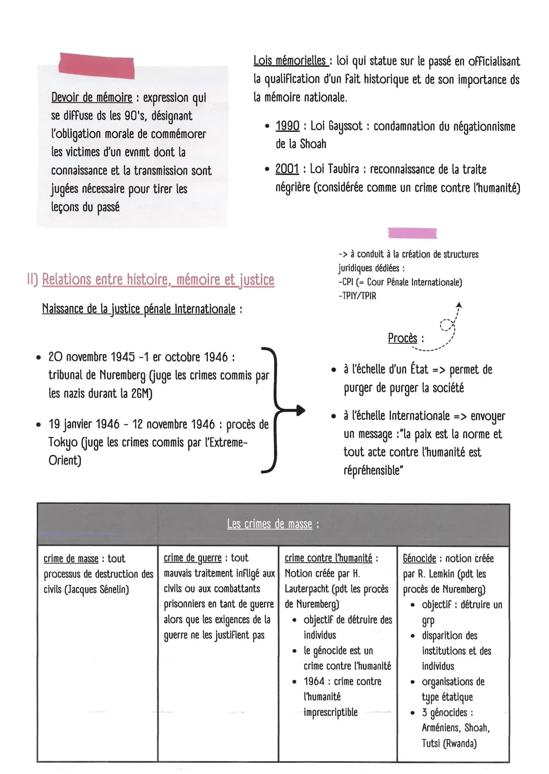 HGGSP Thème 3 : Histoire et Mémoires
Chapitre introductif: Histoire et mémoires, histoire et justice
1) La différence entre histoire et mémo