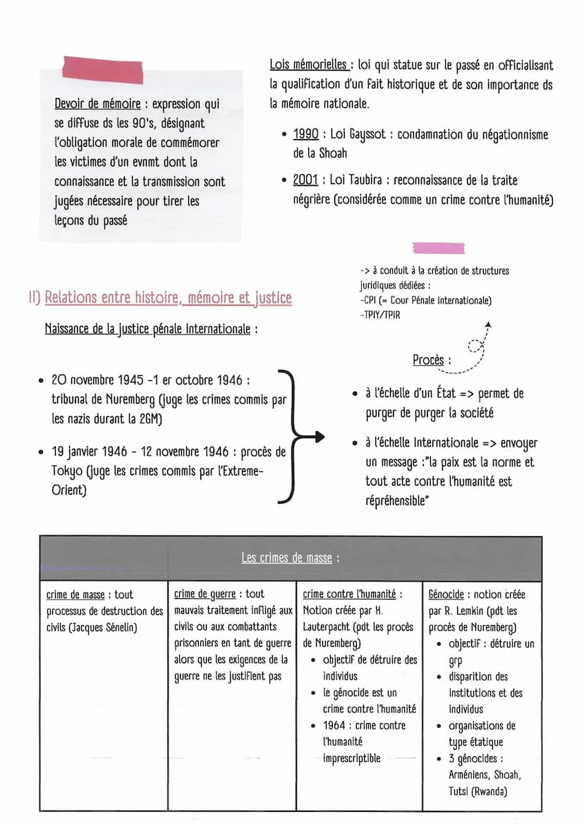 HGGSP Thème 3 : Histoire et Mémoires
Chapitre introductif: Histoire et mémoires, histoire et justice
1) La différence entre histoire et mémo