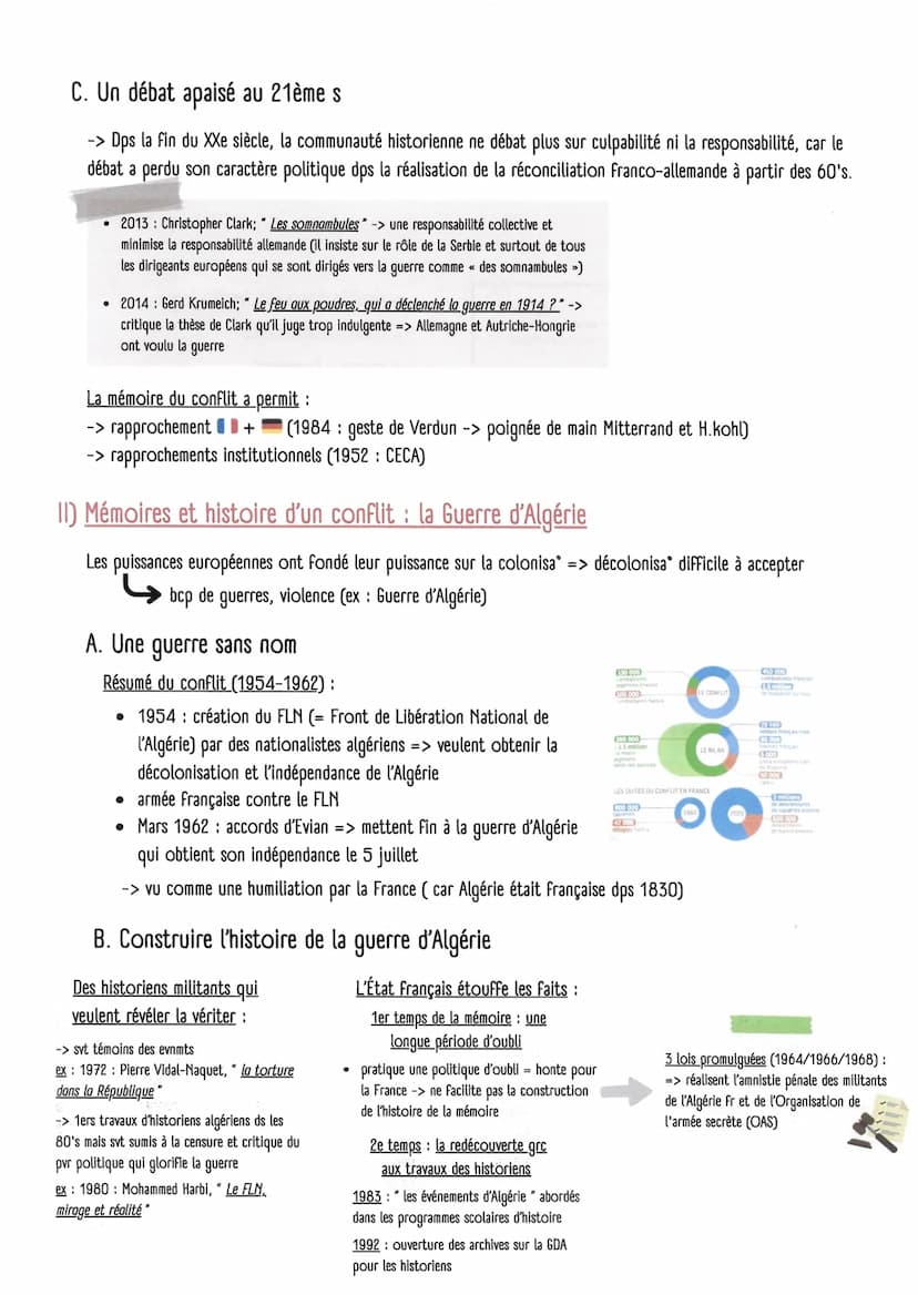HGGSP Thème 3 : Histoire et Mémoires
Chapitre introductif: Histoire et mémoires, histoire et justice
1) La différence entre histoire et mémo