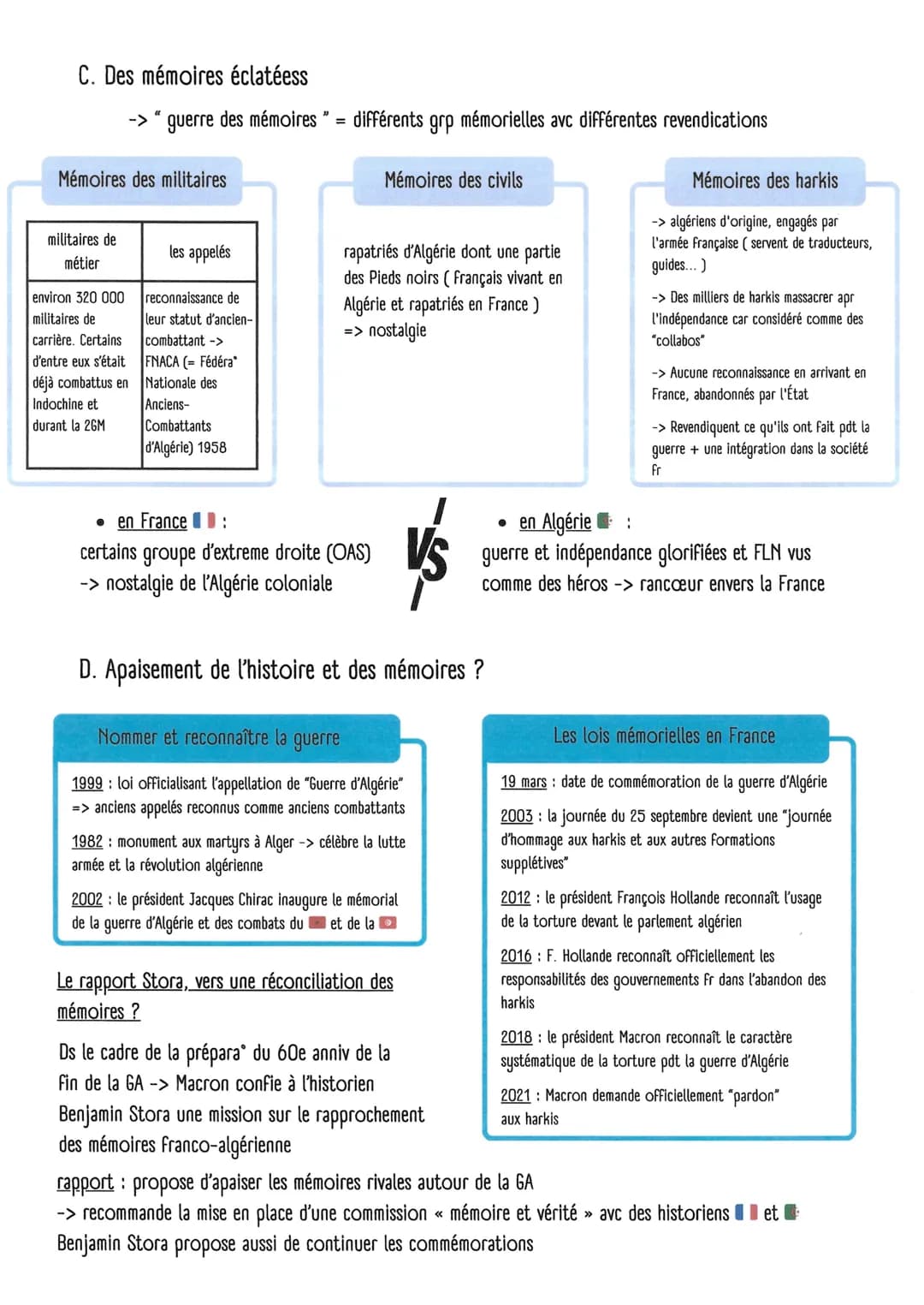 HGGSP Thème 3 : Histoire et Mémoires
Chapitre introductif: Histoire et mémoires, histoire et justice
1) La différence entre histoire et mémo