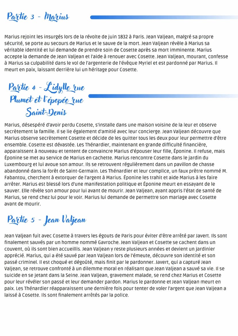@luckybitsy
Francais
"Les Miserables" de Victor Hugo (résumé)
Introduction
"Les Misérables" est un roman historique de l'écrivain français V
