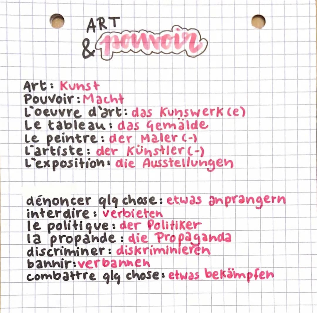 Art und Macht: Wichtige Themen für das Abitur in Deutsch