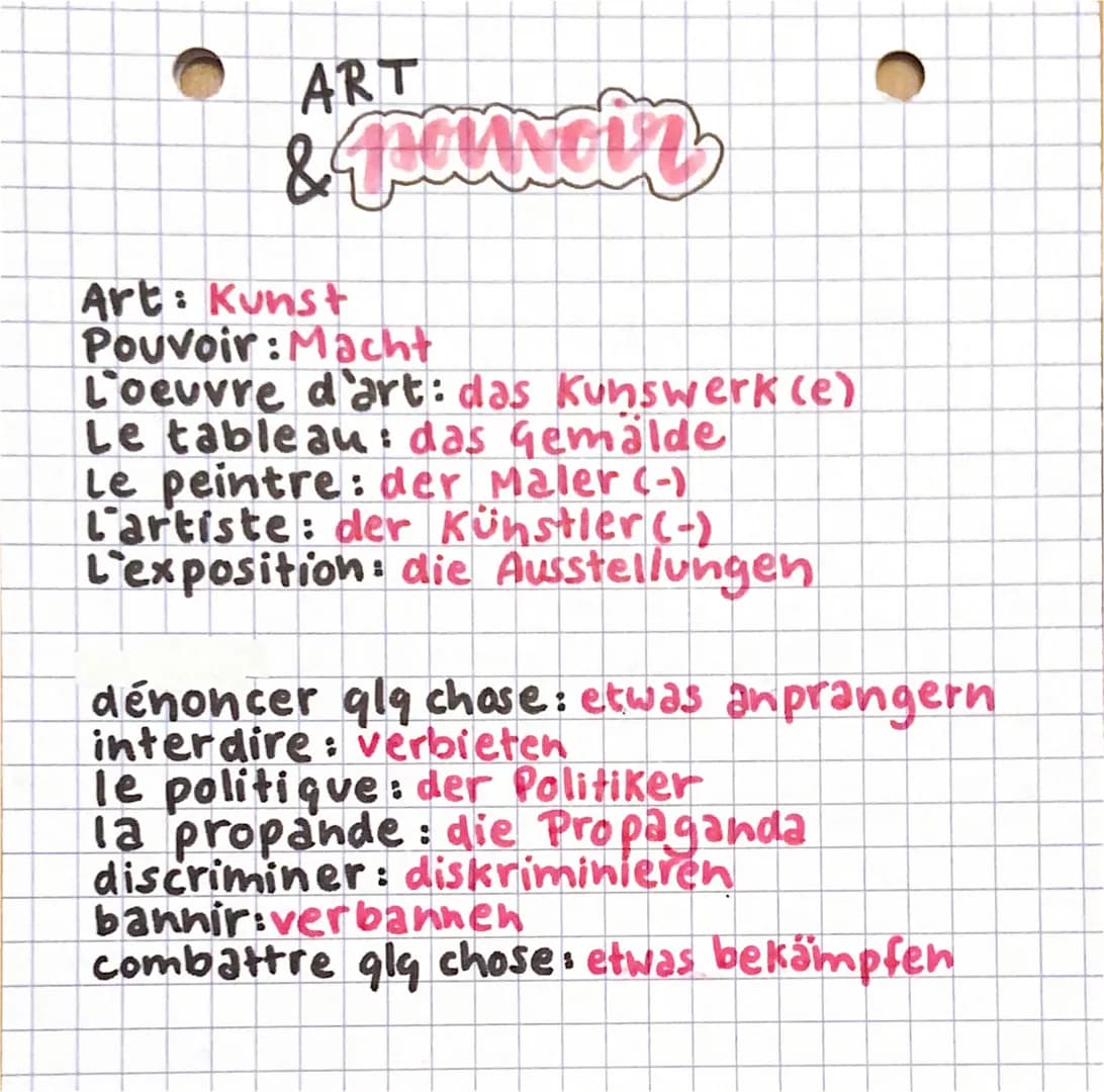 ART
& pannair
Art: Kunst
Pouvoir: Macht
L'oeuvre d'art: das Kunswerk (e)
Le tableau: das gemälde
Le peintre: der Maler (-)
L'artiste: der Kü