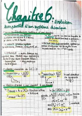 Know Cinétique (chimie) thumbnail