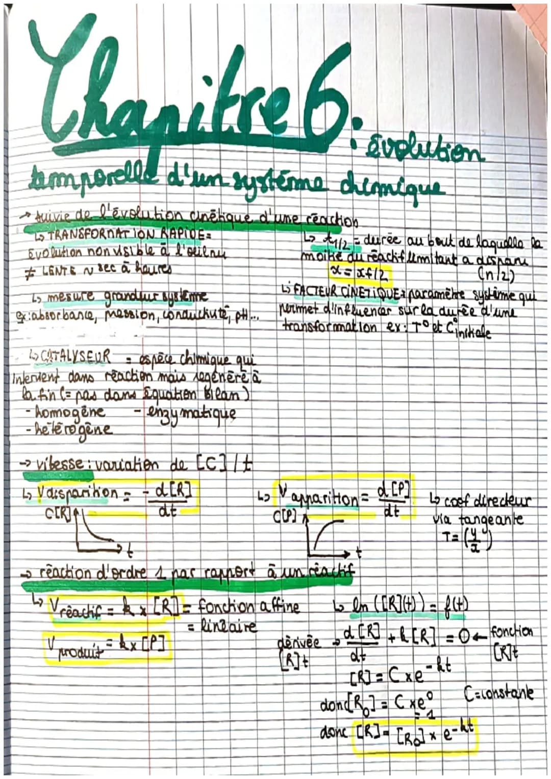 Chanitre 6.
Evolution
temporelle d'un systère chimique
suivic de l'évolution cinétique d'une réaction
LS TRANSFORMATION RAPIDE
Evolution non