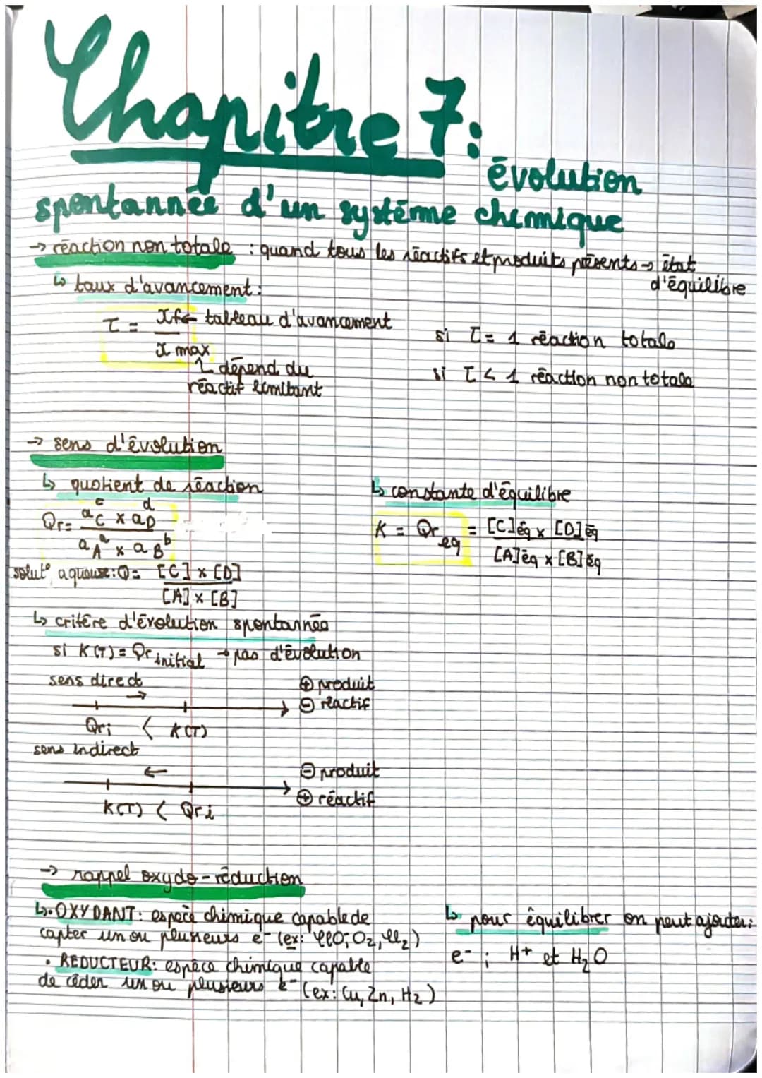 Chanitre 6.
Evolution
temporelle d'un systère chimique
suivic de l'évolution cinétique d'une réaction
LS TRANSFORMATION RAPIDE
Evolution non