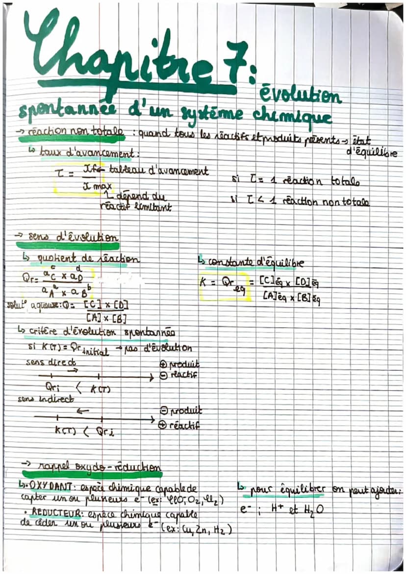 Chanitre 6.
Evolution
temporelle d'un systère chimique
suivic de l'évolution cinétique d'une réaction
LS TRANSFORMATION RAPIDE
Evolution non