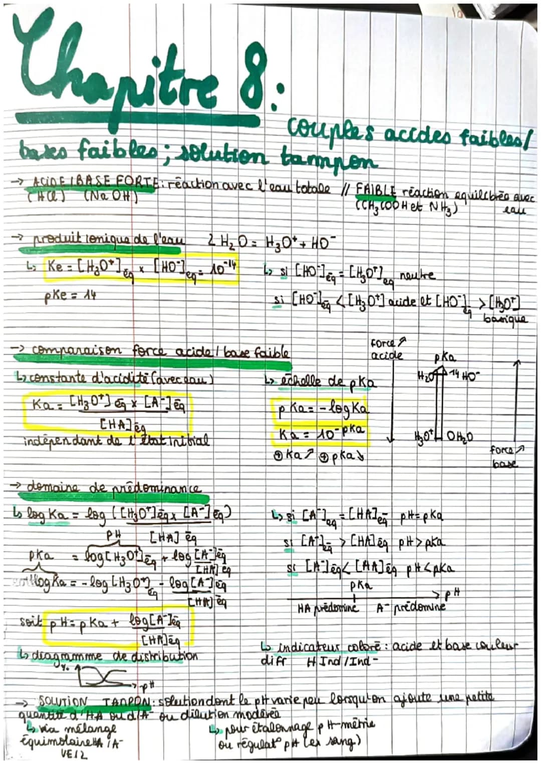 Chanitre 6.
Evolution
temporelle d'un systère chimique
suivic de l'évolution cinétique d'une réaction
LS TRANSFORMATION RAPIDE
Evolution non