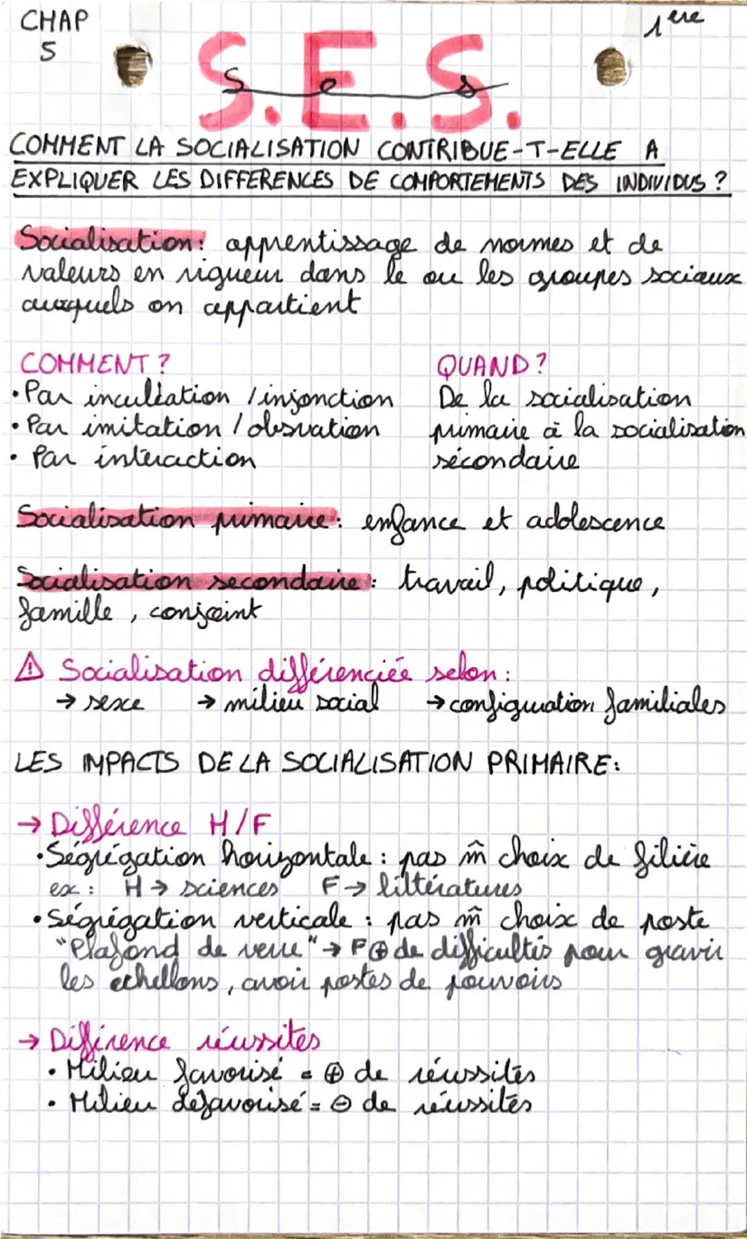 CHAP
5
S.E
лек
S
COMMENT LA SOCIALISATION CONTRIBUE-T-ELLE A
EXPLIQUER LES DIFFERENCES DE COMPORTEMENTS DES INDIVIDUS ?
Socialisation: appre