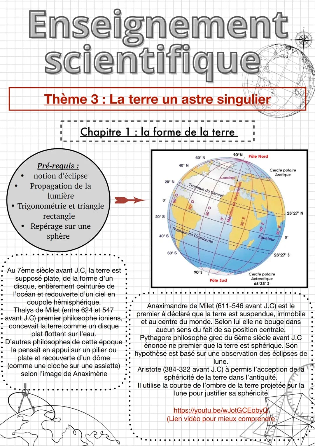 ●
Enseignement
scientifique
Thème 3: La terre un astre singulier
●
I
Chapitre 1: la forme de la terre
Pré-requis :
notion d'éclipse
Propagat