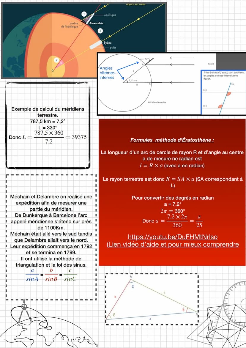 ●
Enseignement
scientifique
Thème 3: La terre un astre singulier
●
I
Chapitre 1: la forme de la terre
Pré-requis :
notion d'éclipse
Propagat