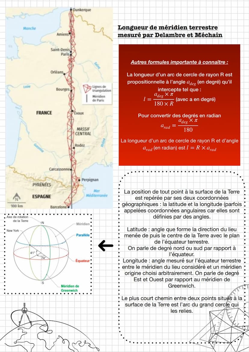 ●
Enseignement
scientifique
Thème 3: La terre un astre singulier
●
I
Chapitre 1: la forme de la terre
Pré-requis :
notion d'éclipse
Propagat