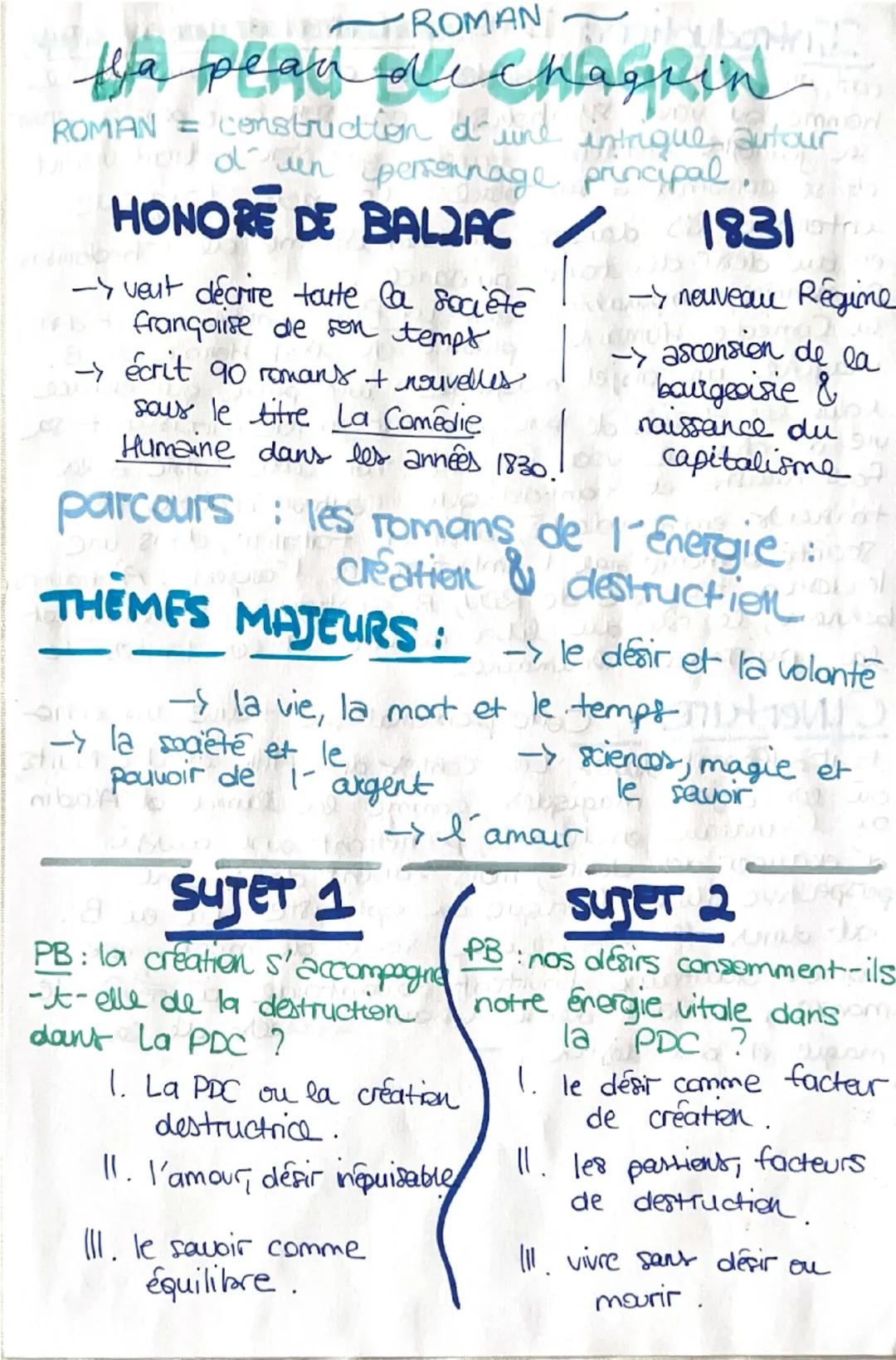 --- OCR Start ---
~THEATRE
POUR UN OUL OU POUR UN NON
NATHALIE SARRAUTE / 1982
LITTÉRATURE D' IDEE SUDOHAG
gargantua
FRANÇOIS RABELAIS / 153